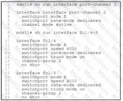 350-601 Question 74