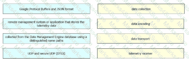 350-601 Question 119