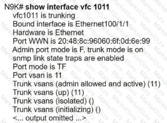 350-601 Question 63