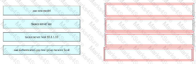 350-701 Question 151