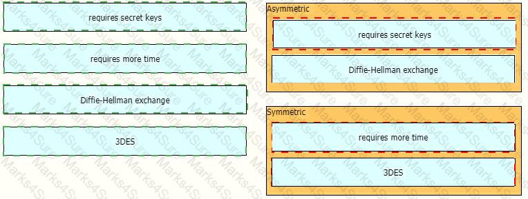 350-701 Answer 16