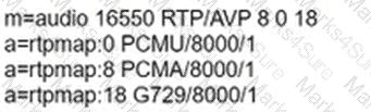 350-801 Question 45 Option 1