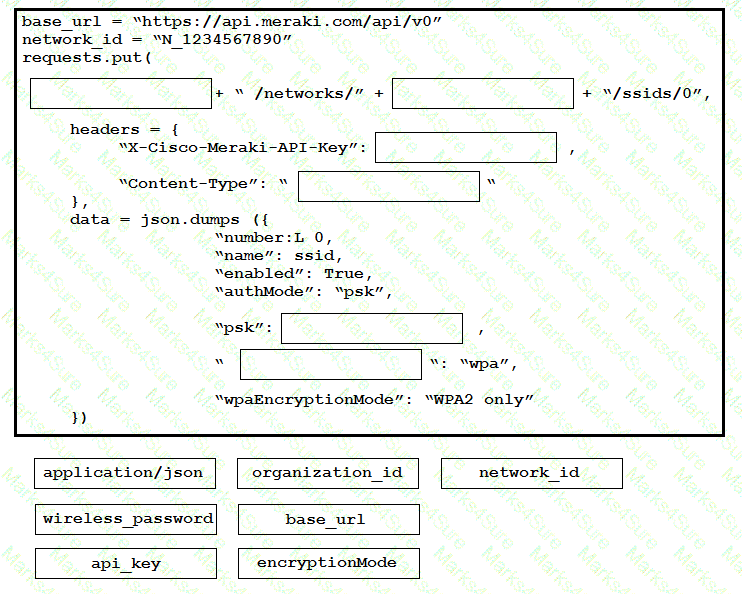 350-901 Question 9