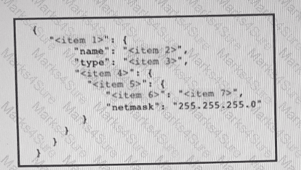 350-901 Question 66