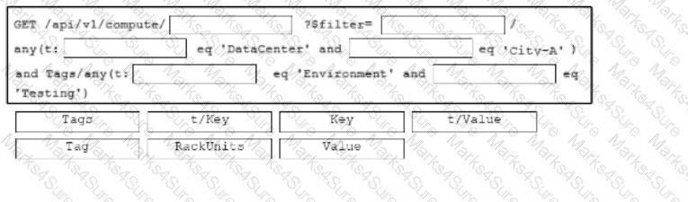 350-901 Question 52