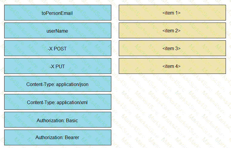 350-901 Question 40