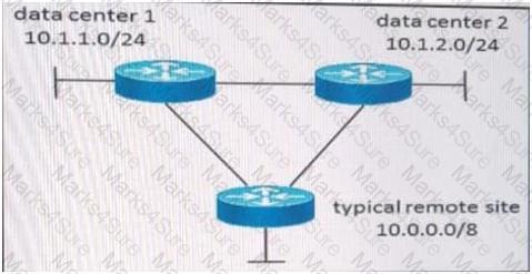 352-011 Question 38