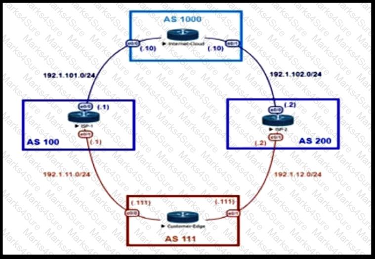 400-007 Question 6