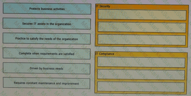 400-007 Question 97