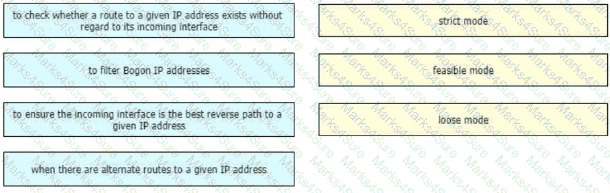 400-007 Question 84