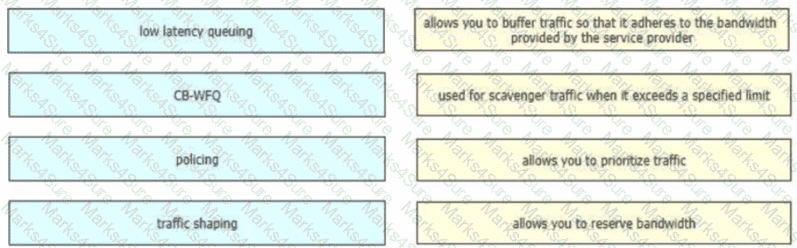 400-007 Question 75