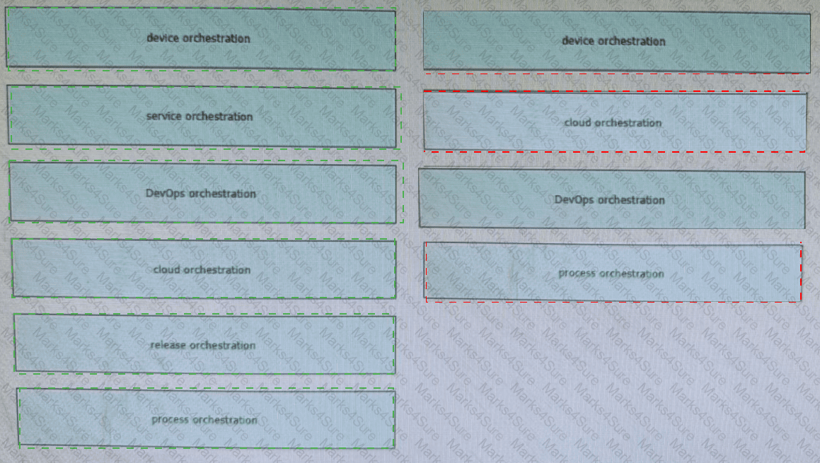 400-007 Answer 118