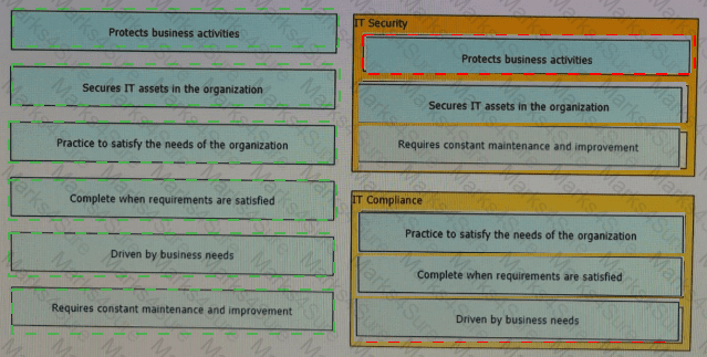 400-007 Answer 97