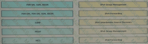 400-007 Question 89