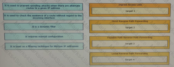 400-007 Question 112