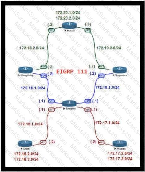 400-007 Question 81