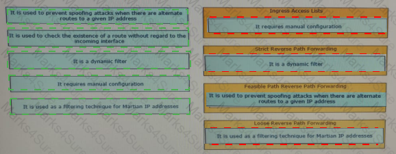 400-007 Answer 112