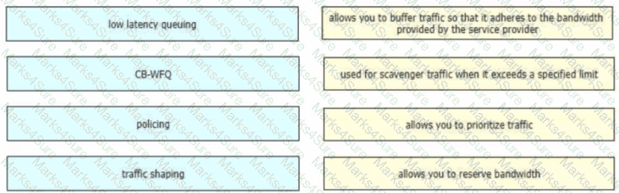 400-007 Question 25