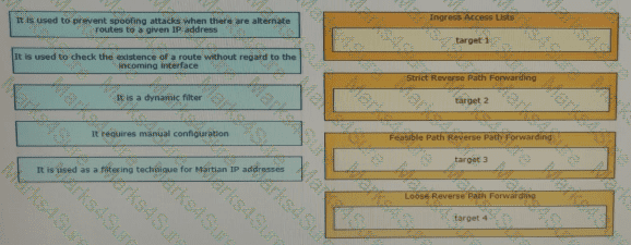 400-007 Question 56