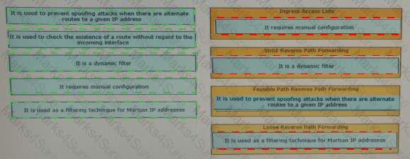 400-007 Answer 56