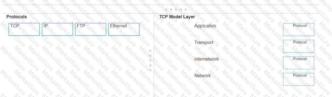 CCST-Networking Question 3