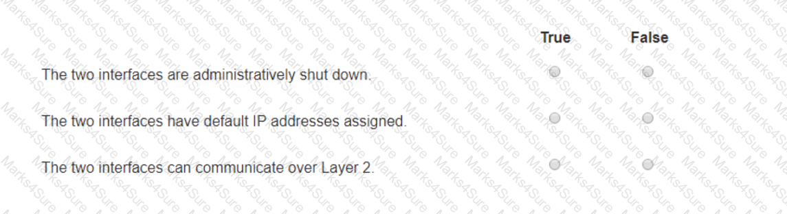 CCST-Networking Question 4