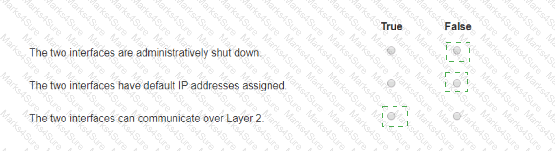 CCST-Networking Answer 4