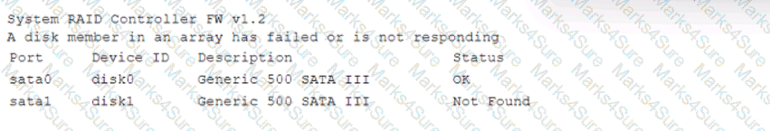 220-1101 Question 143