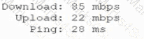 220-1101 Question 2