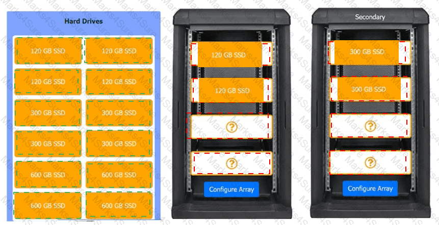 220-1101 Answer 44