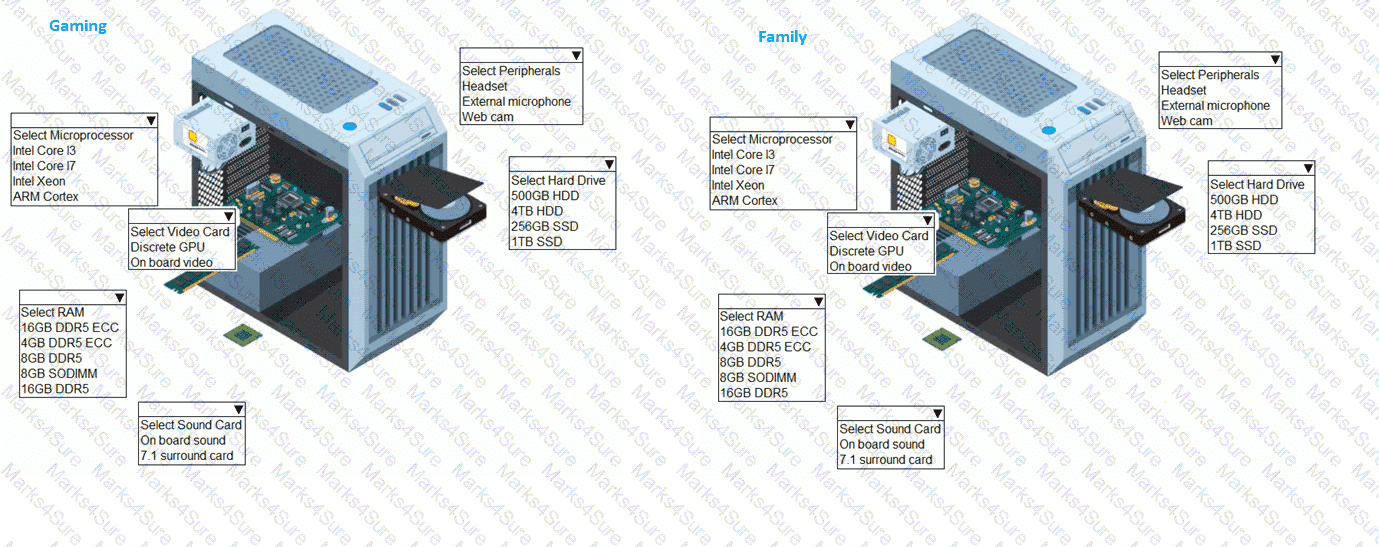 220-1201 Question 41