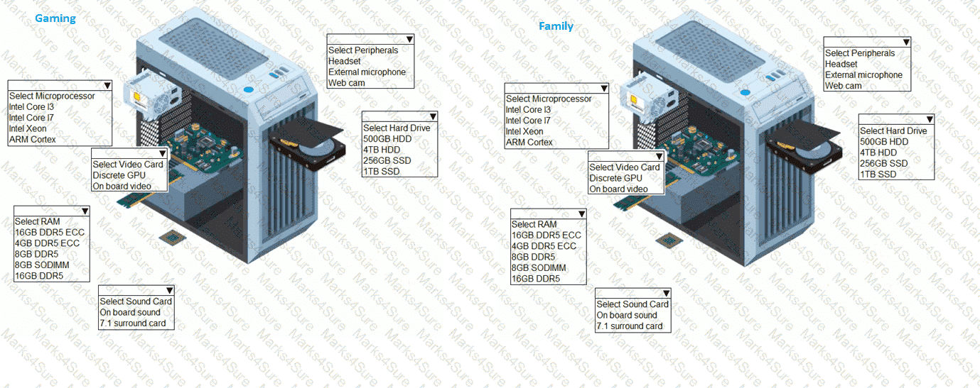 220-1201 Question 25