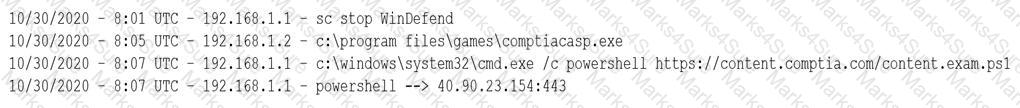 CAS-004 Question 148