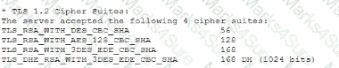 CAS-005 Question 68