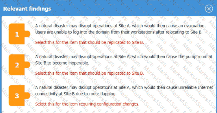 CAS-005 Question 15