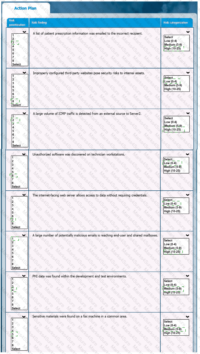 CS0-003 Answer 122