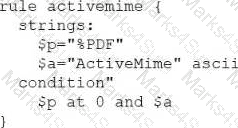 CS0-004 Question 21