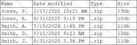CS0-004 Question 14