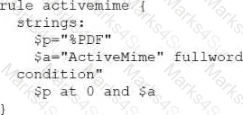 CS0-004 Question 21