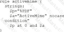 CS0-004 Question 21