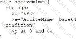 CS0-004 Question 21