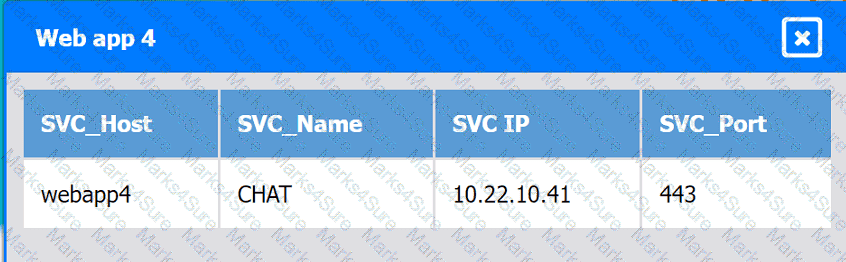 CV0-004 Question 30