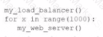 CV0-004 Question 18