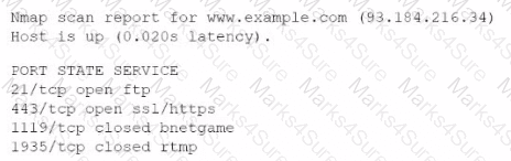 CV0-004 Question 73