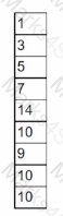 DA0-001 Question 3