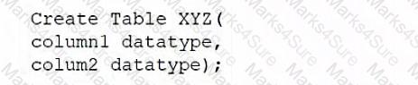 DS0-001 Question 10