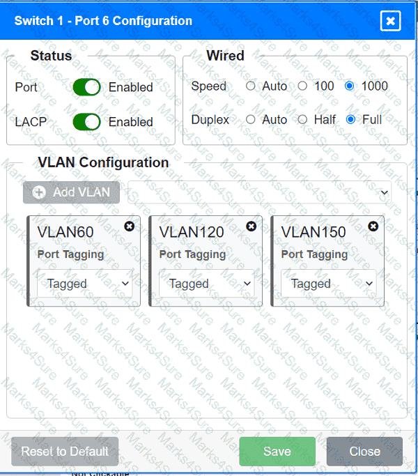 N10-009 Question 105