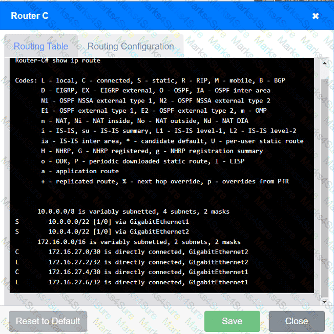 N10-009 Question 116
