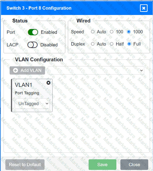 N10-009 Question 131