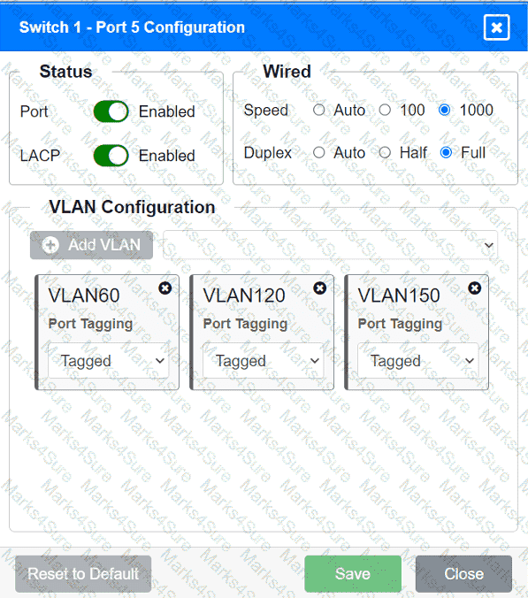 N10-009 Question 131